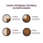 Award Sterilized корм для Стерилизованных кошек (Индейка, Курица, Клюква, Цикорий)